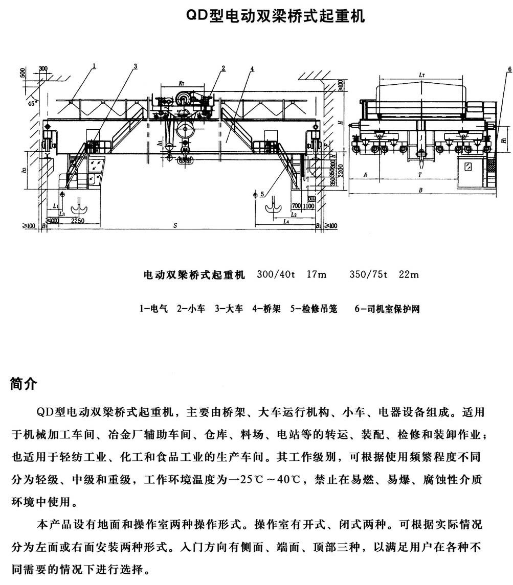 QD type 200t universal bridge crane