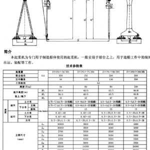 MU type shipbuilding gantry crane