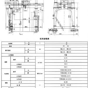 MG type universal gantry crane