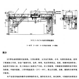 QD type 200t universal bridge crane