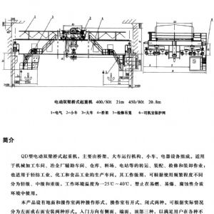 QD type universal bridge crane