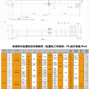 European electric single beam crane