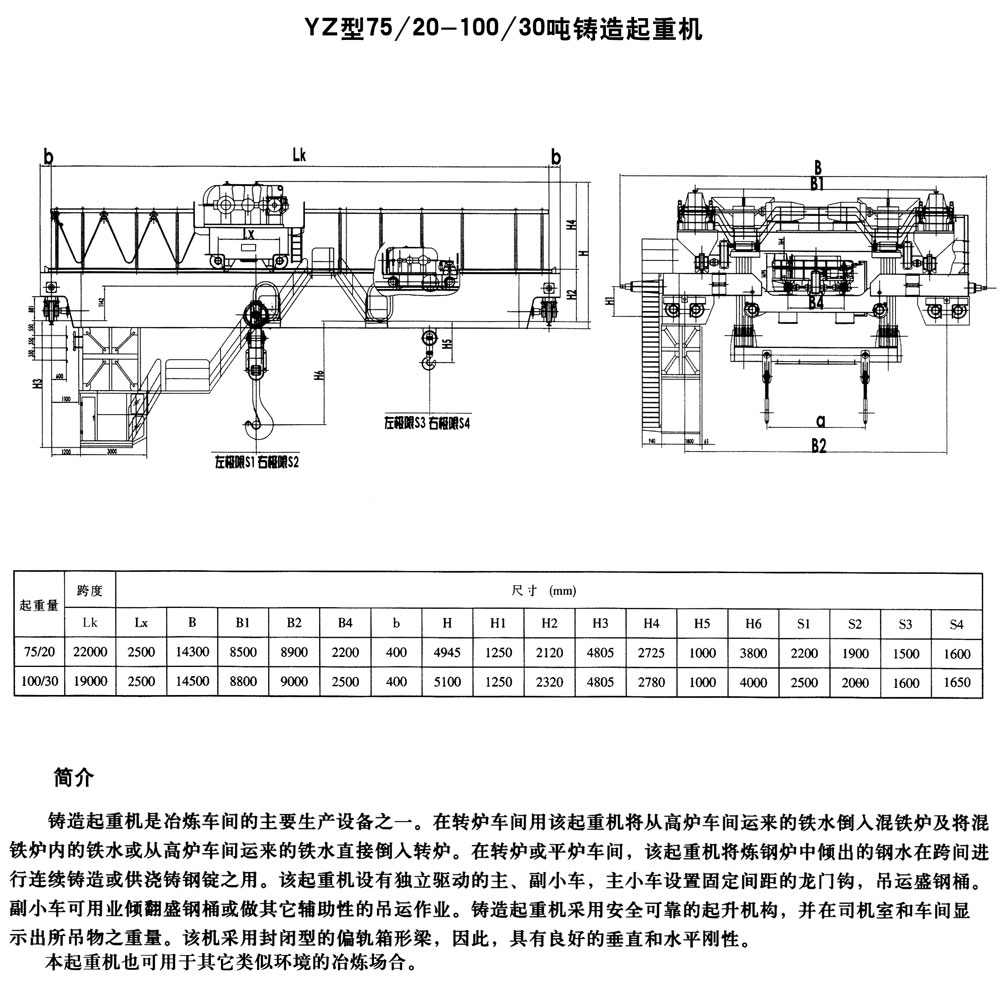 YZ casting crane