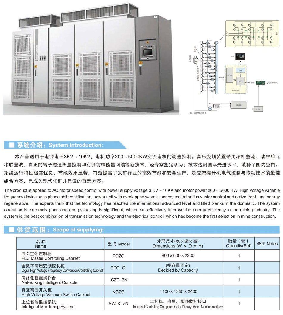 High-voltage variable frequency speed control system