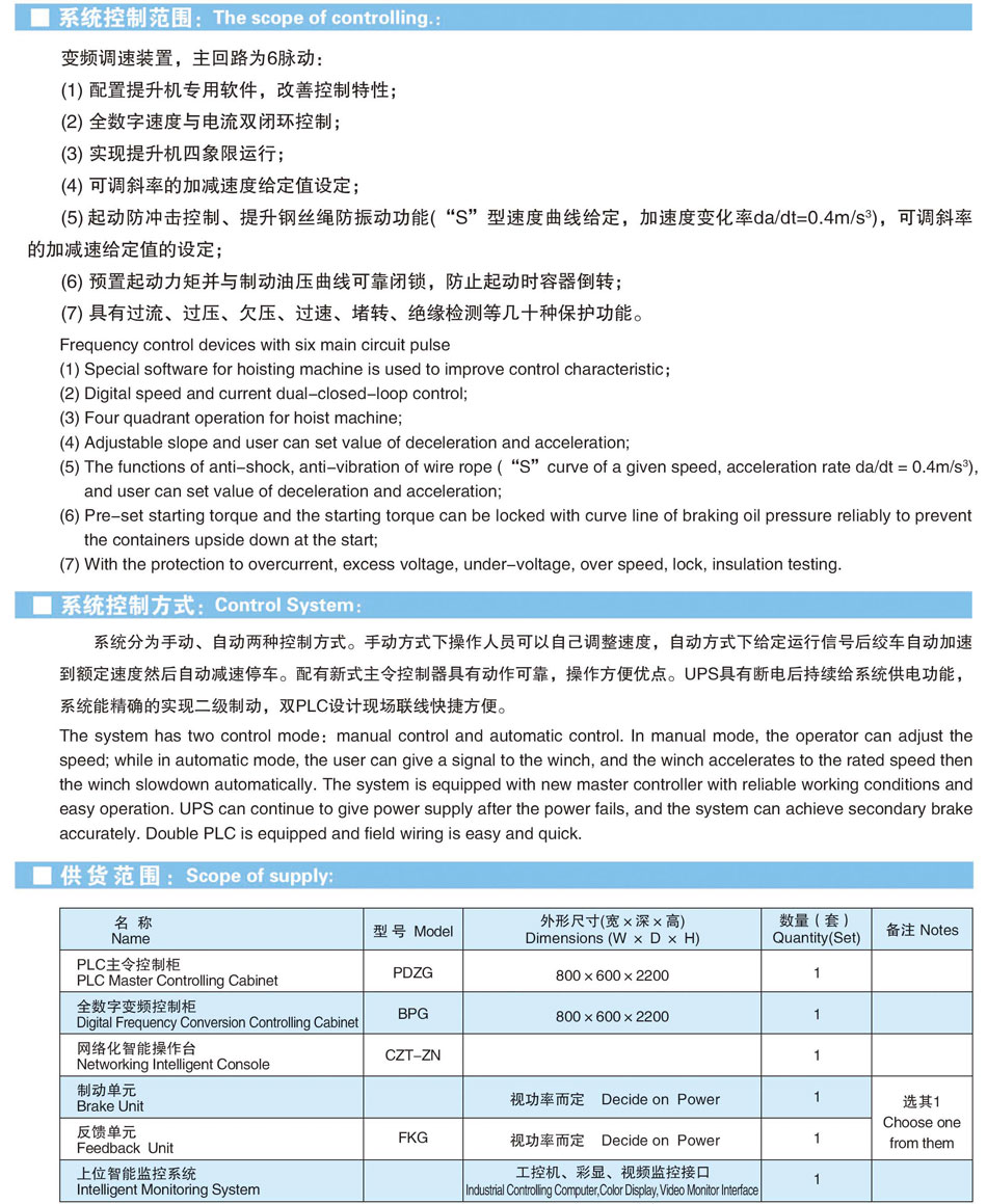 Low-voltage variable frequency speed control system