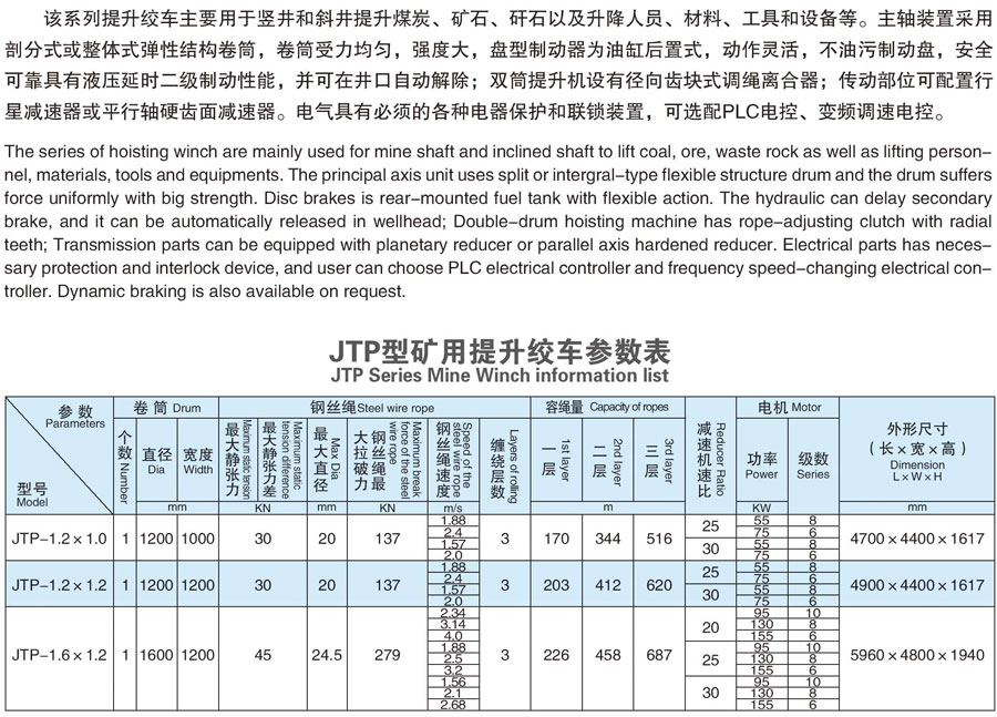 JTP series mining hoist winch