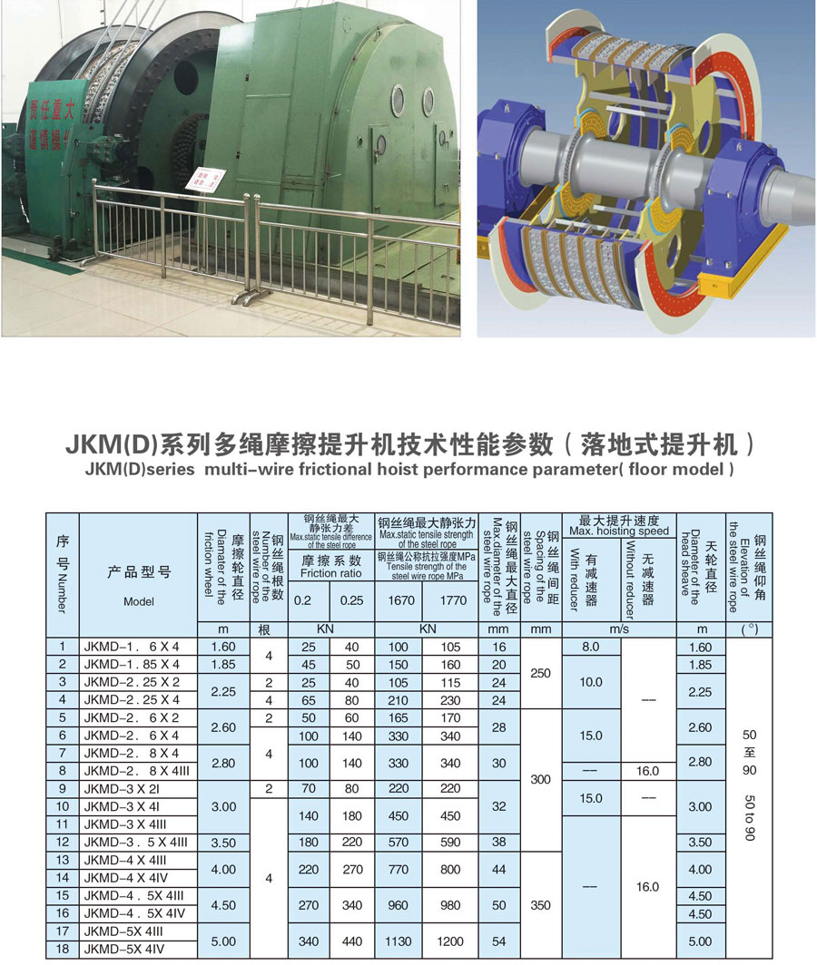 JKMD series floor type multi-rope friction hoist