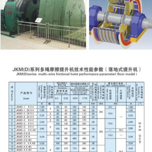 JKMD series floor type multi-rope friction hoist