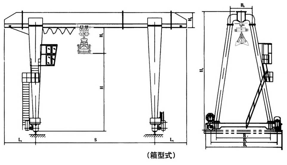 MHZ electric hoist grab gantry crane