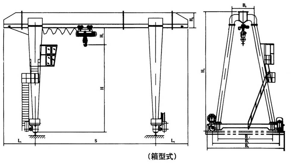 MH type electric hoist gantry crane