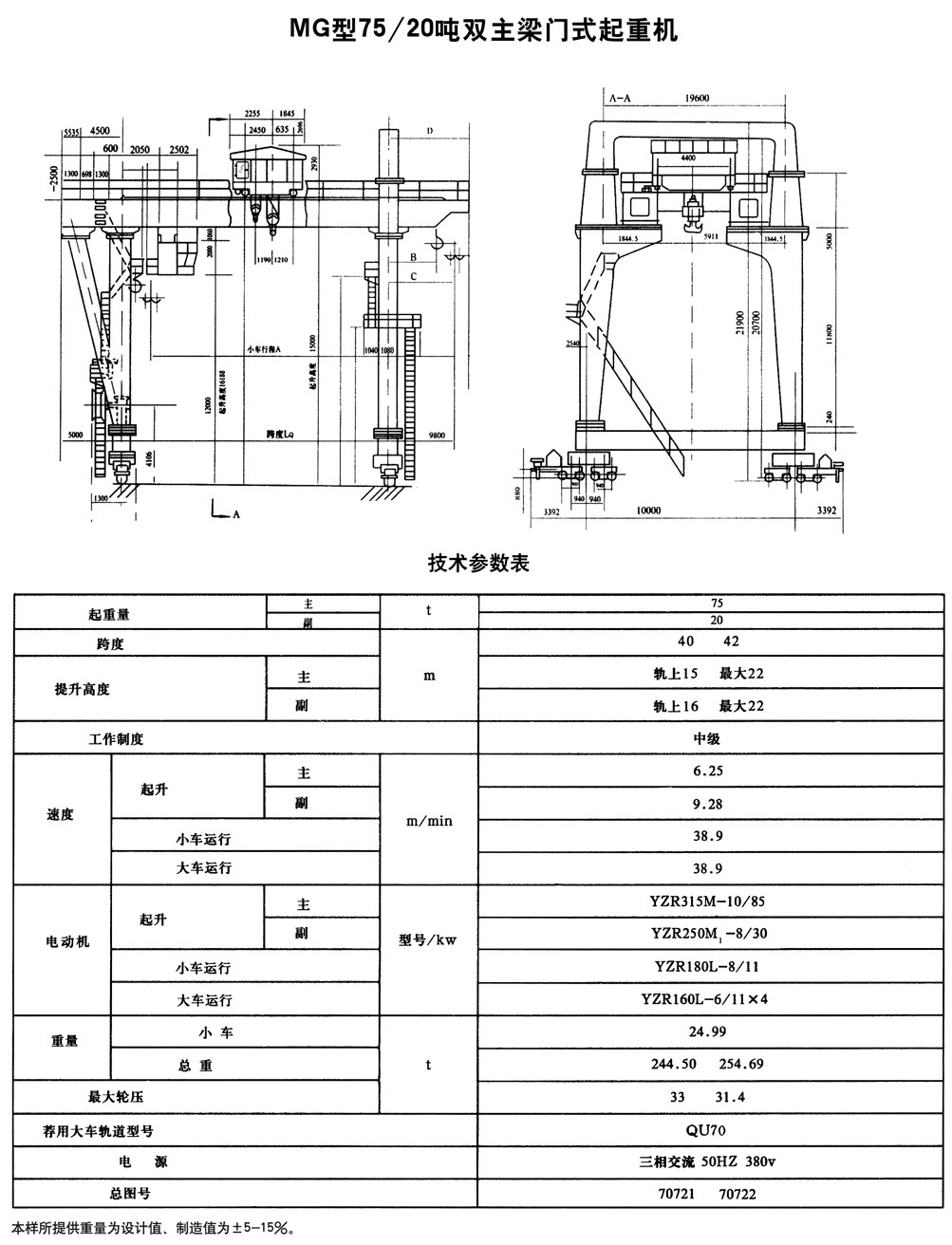 MG型通用门式起重机