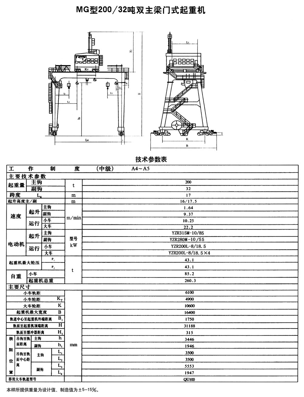 MG型通用门式起重机