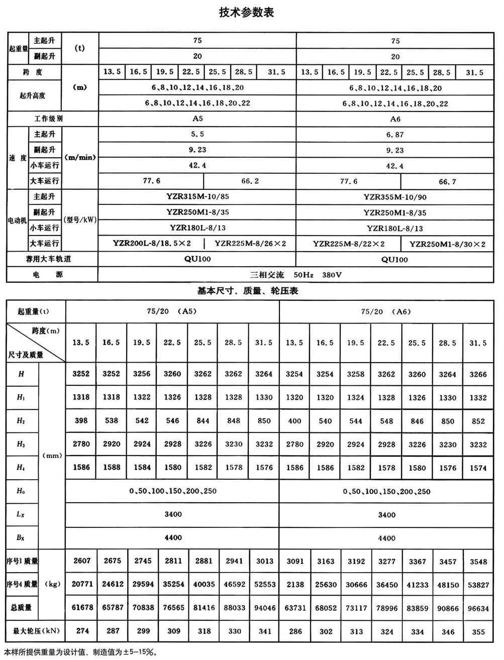 QD型通用桥式起重机