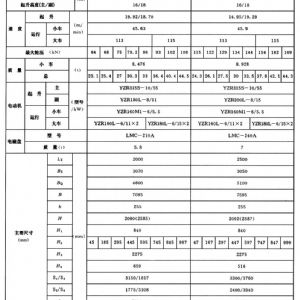 QC型电磁桥式起重机