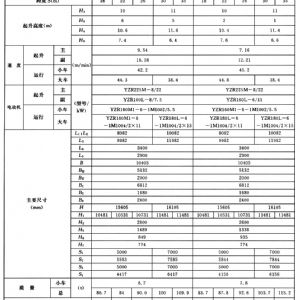 MG型通用门式起重机