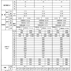 MG型通用门式起重机