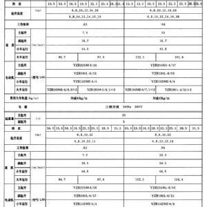 QD型通用桥式起重机