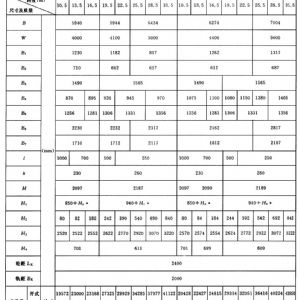 QD型通用桥式起重机