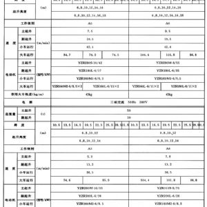 QD型通用桥式起重机