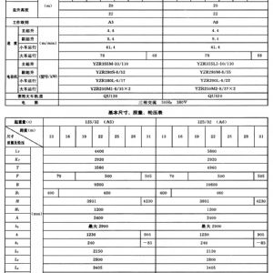 QD型通用桥式起重机