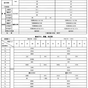 QD型200t通用桥式起重机