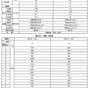 QD型通用桥式起重机