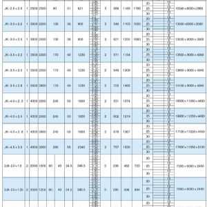 JK型矿井提升机