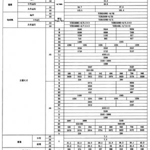 QG型挂梁桥式起重机